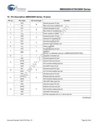 MB95F262KPFT-G-103-SNE2 Datasheet Page 22