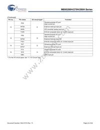 MB95F262KPFT-G-103-SNE2 Datasheet Page 23