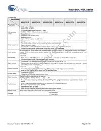 MB95F318E-CHIP32 Datasheet Page 7