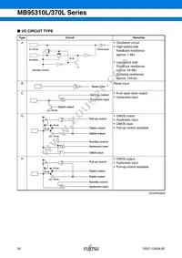 MB95F318EPMC-G-SNE2 Datasheet Page 21