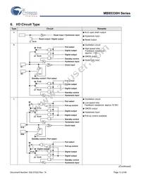 MB95F334KPMC-G-SNE2 Datasheet Page 13