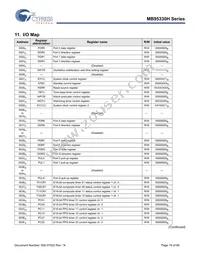 MB95F334KPMC-G-SNE2 Datasheet Page 19