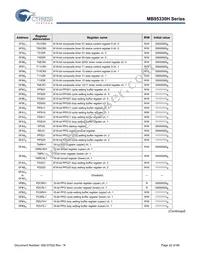 MB95F334KPMC-G-SNE2 Datasheet Page 22