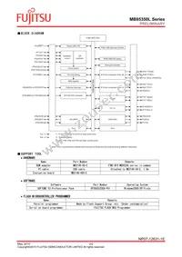 MB95F354EPF-G-SNE2 Datasheet Page 2