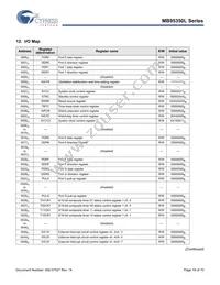 MB95F354LPFT-G-SNE2 Datasheet Page 19