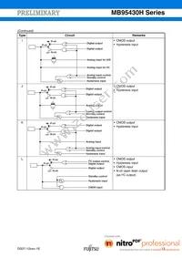 MB95F434KPMC-G-SNE2 Datasheet Page 13