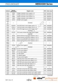 MB95F434KPMC-G-SNE2 Datasheet Page 19