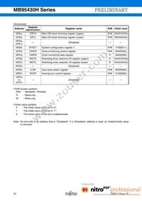 MB95F434KPMC-G-SNE2 Datasheet Page 22