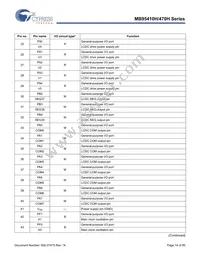 MB95F478HPMC2-G-SNE2 Datasheet Page 14