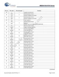 MB95F478HPMC2-G-SNE2 Datasheet Page 15