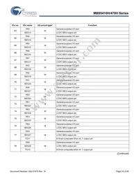 MB95F478HPMC2-G-SNE2 Datasheet Page 16