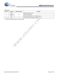 MB95F478HPMC2-G-SNE2 Datasheet Page 17