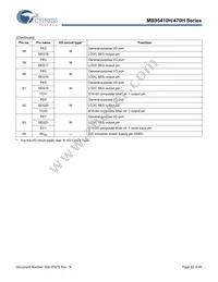 MB95F478HPMC2-G-SNE2 Datasheet Page 22