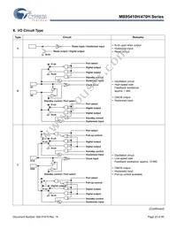 MB95F478HPMC2-G-SNE2 Datasheet Page 23