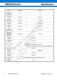 MB96F348HSBPMC-GSE2 Datasheet Page 8