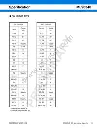 MB96F348HSBPMC-GSE2 Datasheet Page 13