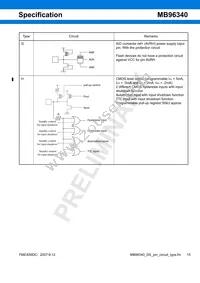 MB96F348HSBPMC-GSE2 Datasheet Page 15