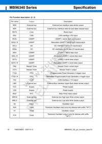 MB96F348HSBPMC-GSE2 Datasheet Page 18