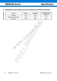 MB96F348HSBPMC-GSE2 Datasheet Page 20