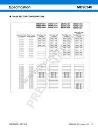 MB96F348HSBPMC-GSE2 Datasheet Page 21