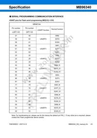 MB96F348HSBPMC-GSE2 Datasheet Page 23