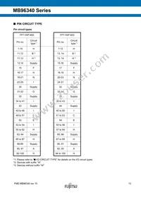 MB96F348RWCPQC-GSE2 Datasheet Page 13