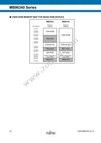 MB96F348RWCPQC-GSE2 Datasheet Page 22