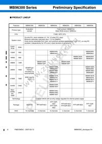 MB96F348TSAPMC-GSE2 Datasheet Page 6