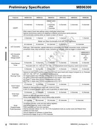 MB96F348TSAPMC-GSE2 Datasheet Page 7