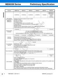 MB96F348TSAPMC-GSE2 Datasheet Page 8