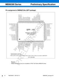 MB96F348TSAPMC-GSE2 Datasheet Page 12