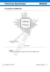 MB96F348TSAPMC-GSE2 Datasheet Page 15