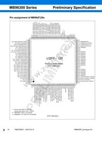 MB96F348TSAPMC-GSE2 Datasheet Page 16