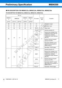 MB96F348TSAPMC-GSE2 Datasheet Page 17