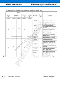 MB96F348TSAPMC-GSE2 Datasheet Page 18