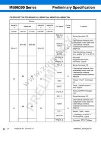 MB96F348TSAPMC-GSE2 Datasheet Page 20