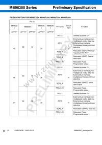 MB96F348TSAPMC-GSE2 Datasheet Page 22