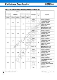 MB96F348TSAPMC-GSE2 Datasheet Page 23