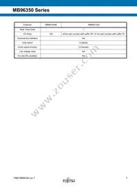 MB96F356RWBPMC-GSE2 Datasheet Page 7