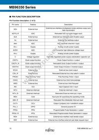 MB96F356RWBPMC-GSE2 Datasheet Page 10