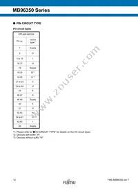 MB96F356RWBPMC-GSE2 Datasheet Page 12