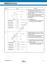 MB96F356RWBPMC-GSE2 Datasheet Page 15