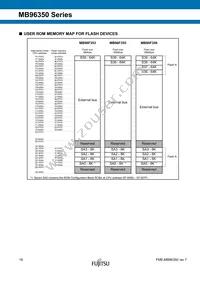 MB96F356RWBPMC-GSE2 Datasheet Page 18