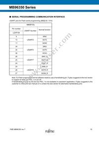 MB96F356RWBPMC-GSE2 Datasheet Page 19