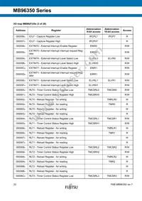 MB96F356RWBPMC-GSE2 Datasheet Page 22