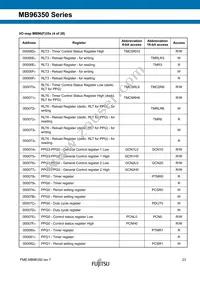 MB96F356RWBPMC-GSE2 Datasheet Page 23