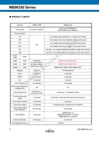 MB96F356RWBPMC1-GSE2 Datasheet Page 6