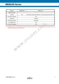 MB96F356RWBPMC1-GSE2 Datasheet Page 7