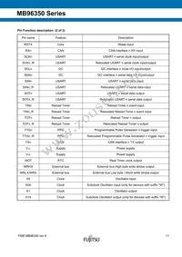 MB96F356RWBPMC1-GSE2 Datasheet Page 11