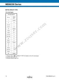 MB96F356RWBPMC1-GSE2 Datasheet Page 12